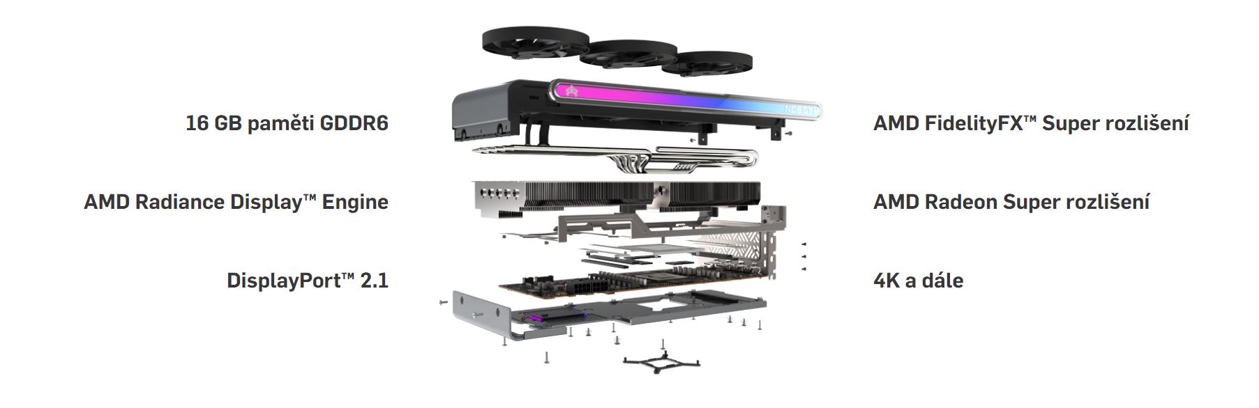 Grafická karta SAPPHIRE NITRO+ Radeon RX 7800 XT 16GB