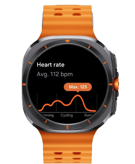 Chytré hodinky SAMSUNG Galaxy Watch Ultra 47mm Titanium GraySport BandOrange