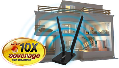 WiFi karta ASUS USBN14
