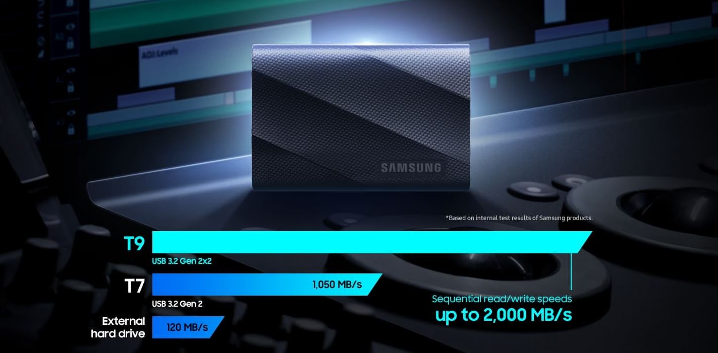 Externí SSD disk SAMSUNG T9 2TB