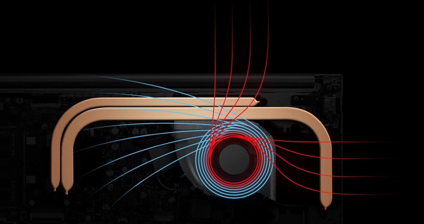 Notebook ASUS Vivobook 15 M1502YANJ391W