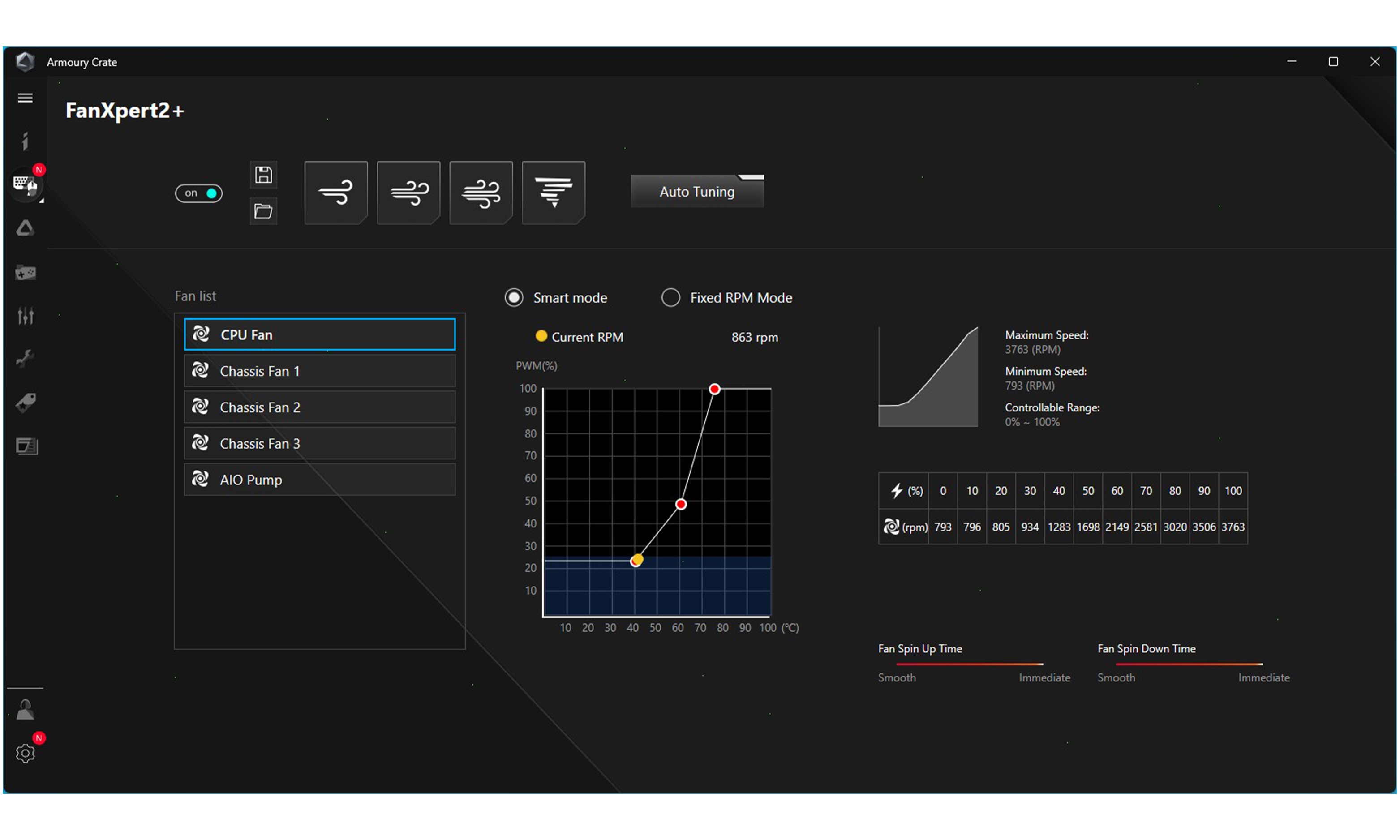 Základní deska ASUS PRIME B660PLUS D4