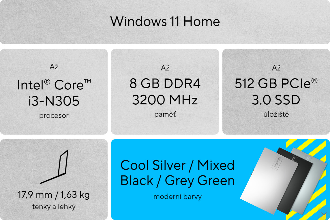 Notebook ASUS Vivobook Go 15 E1504FANJ1200W Mixed Black