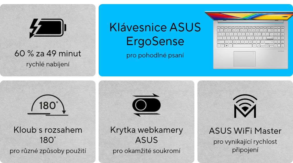 Notebook ASUS Vivobook Go 15 E1504FANJ1200W Mixed Black