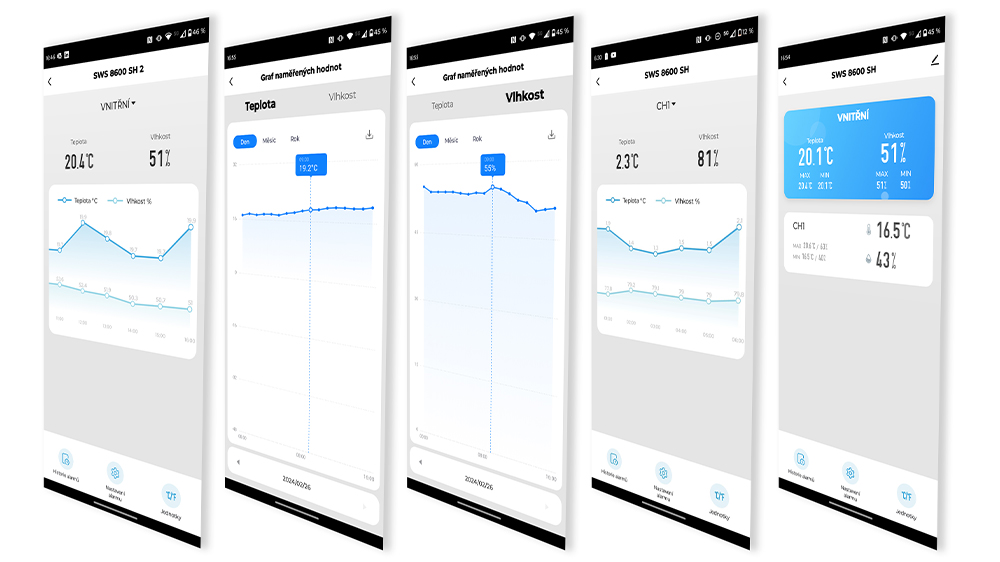 Meteorologická stanice SENCOR SWS 8600