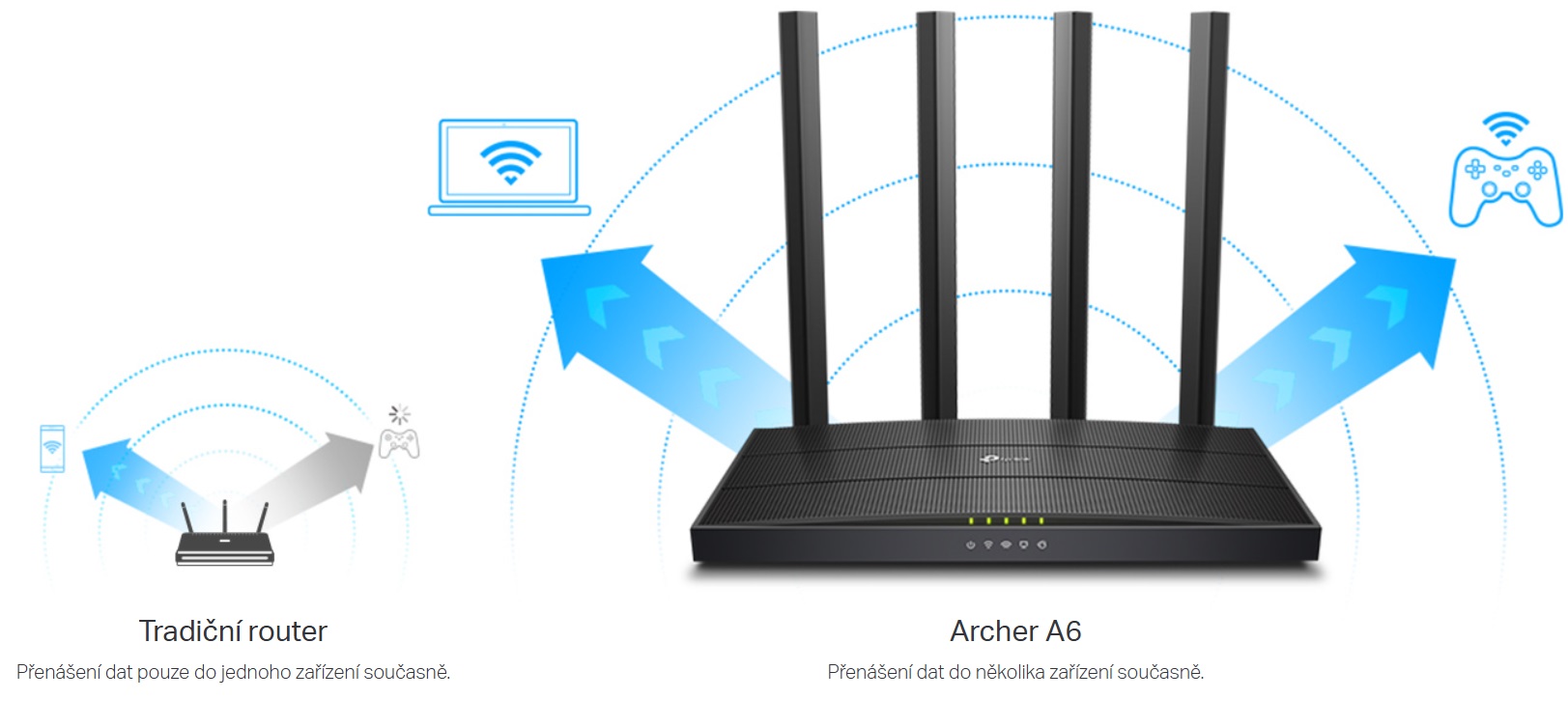 Wifi router TPLINK Archer A6 AC1200 WiFi DualBand