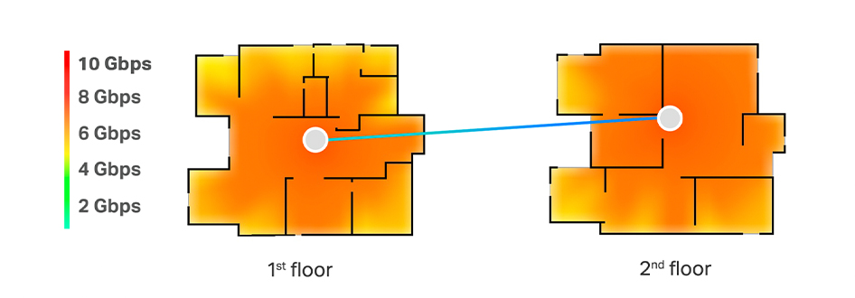 Mesh router TPLINK BE19000 Home Mesh WiFi 7