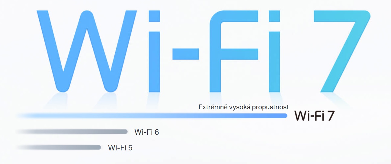 Mesh wifi router TPLINK Wifi7 Deco BE653pack