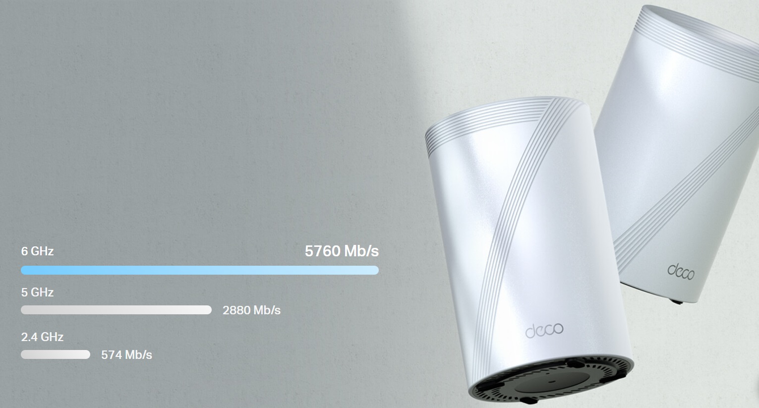 Mesh wifi router TPLINK Wifi7 Deco BE653pack