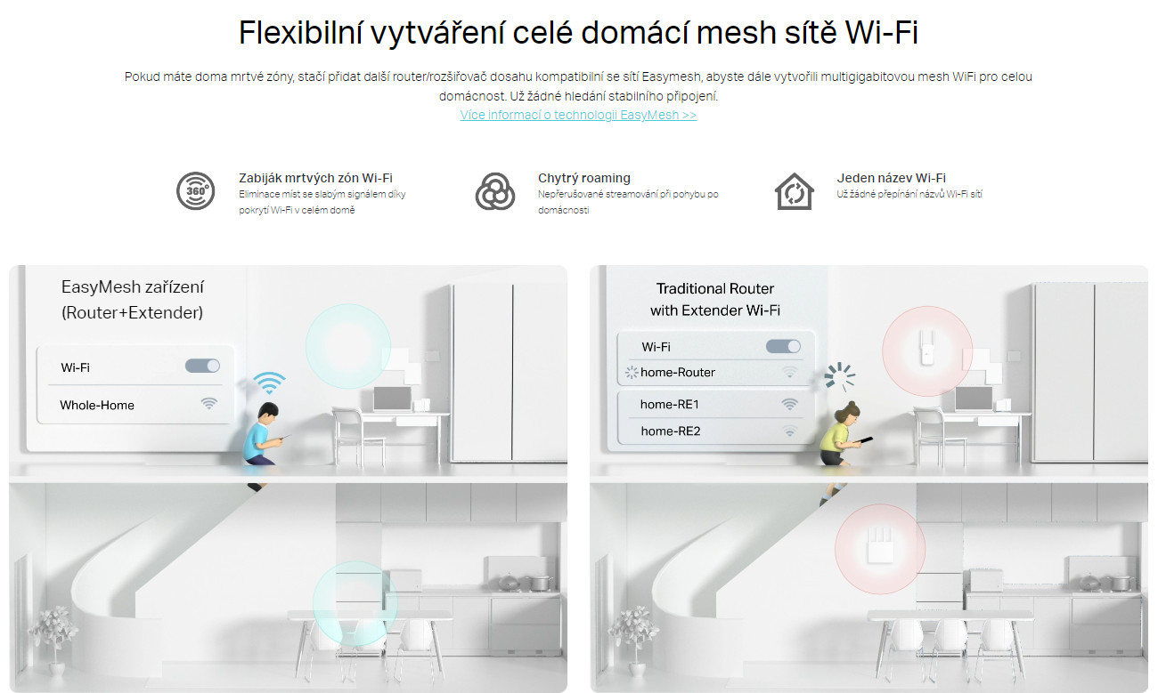 Wifi router TPLINK Archer NX200 AX1800 5G