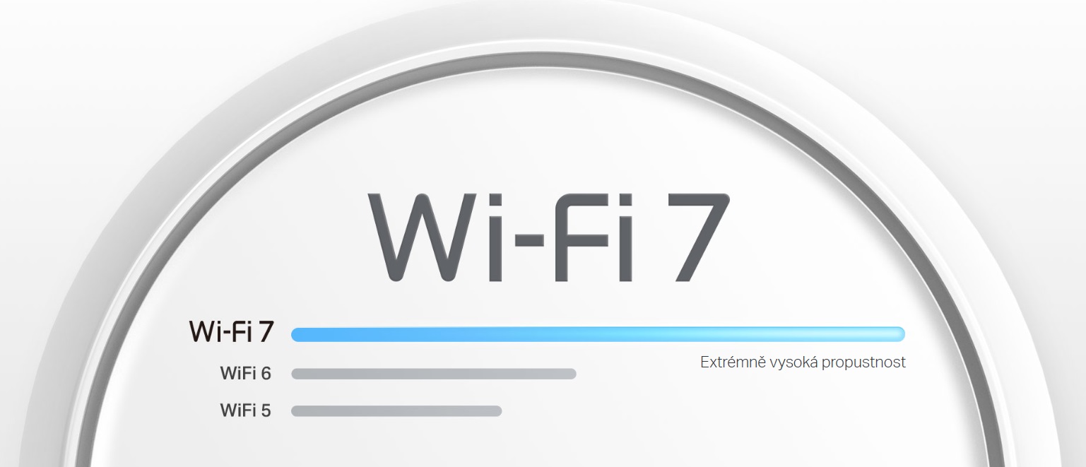 Mesh router TPLINK Deco BE252pack bílý white