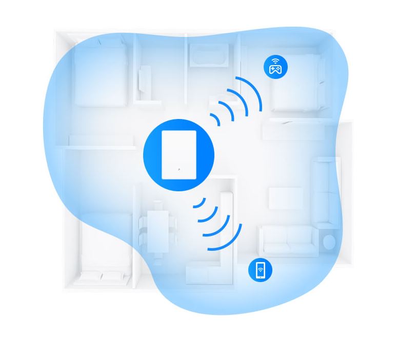 Wifi router TPLINK Archer Air R5 AX3000 WiFi6