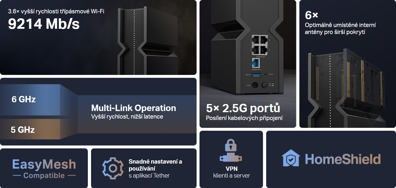Wifi router TPLINK Archer BE550 BE9300 WiFI7