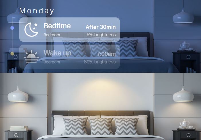 Chytrá LED žárovka TPLINK Tapo L630 GU10