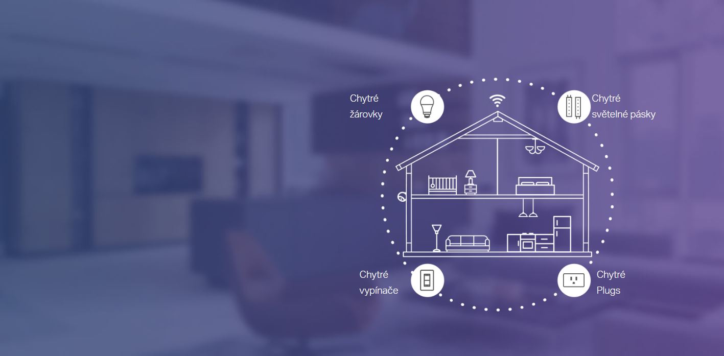 Chytrá LED žárovka TPLINK Tapo L630 GU10