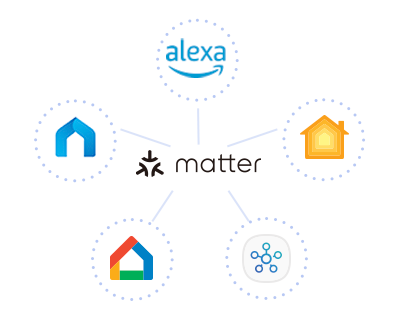 Chytrá WiFi zásuvka s měřením spotřeby energie TPLINK Tapo P110M