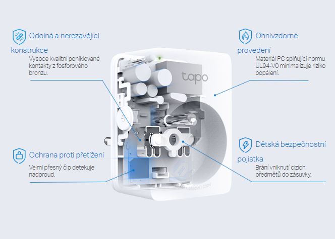 Chytrá WiFi zásuvka s měřením spotřeby energie TPLINK Tapo P110M