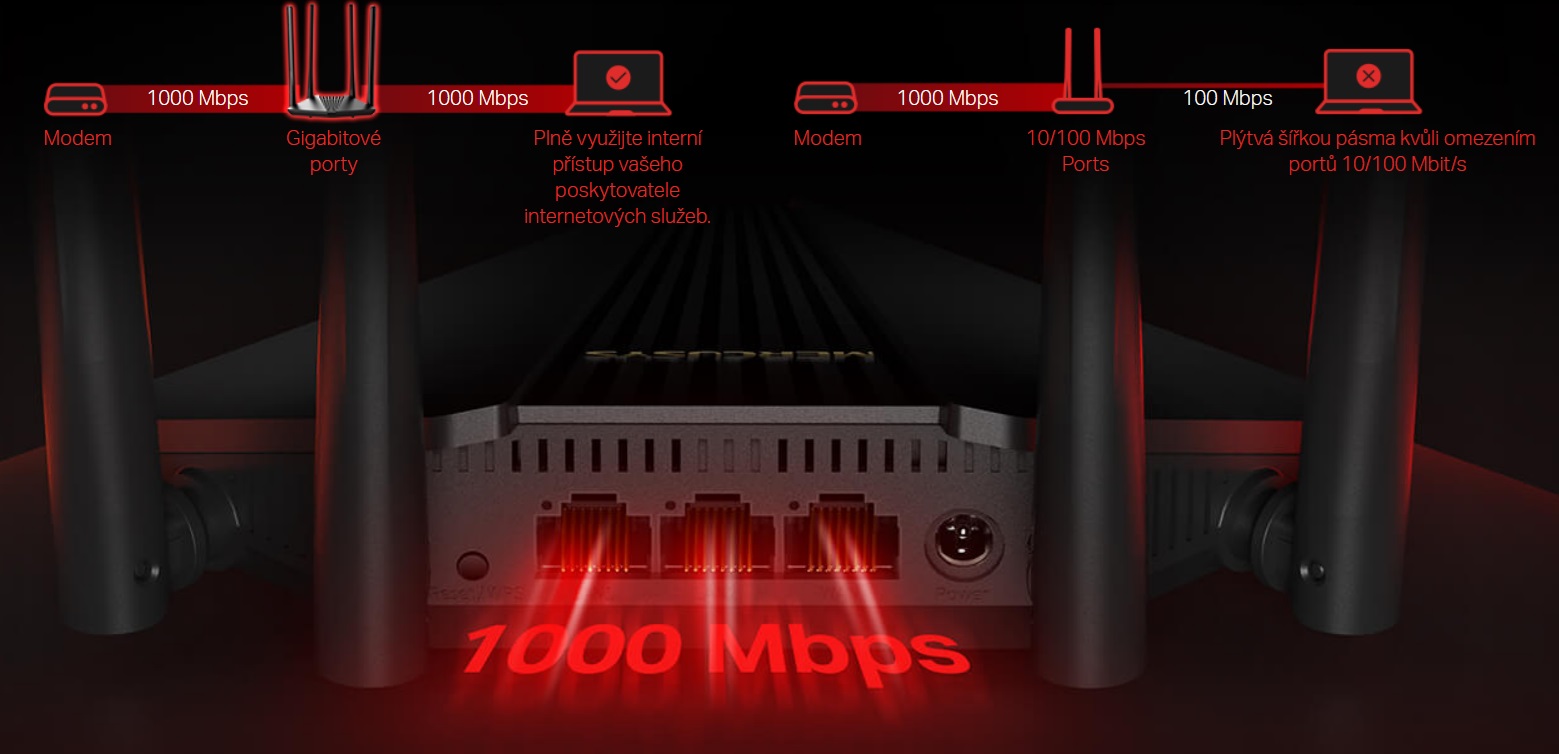 WiFi router MERCUSYS MR30G AC1200