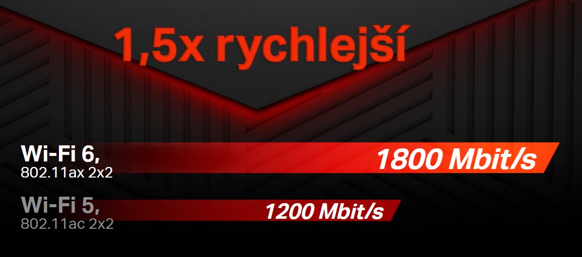 WiFi router MERCUSYS MR70X AX1800 WiFi 6