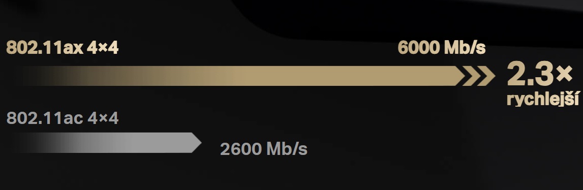 WiFi router MERCUSYS MR90X AX6000 WiFi 6