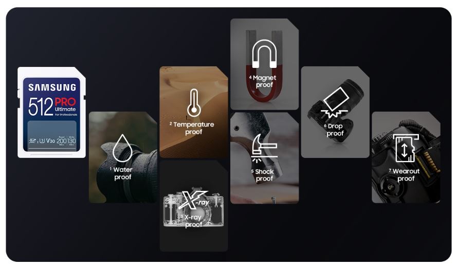 Paměťová karta SAMSUNG SDXC 512GB PRO ULTIMATE