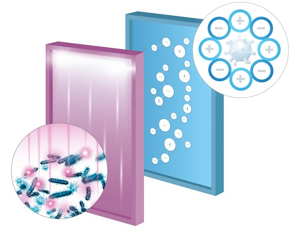 Zvlhčovač vzduchu s aromadifuzérem CONCEPT Perfect Air Smart ZV2021