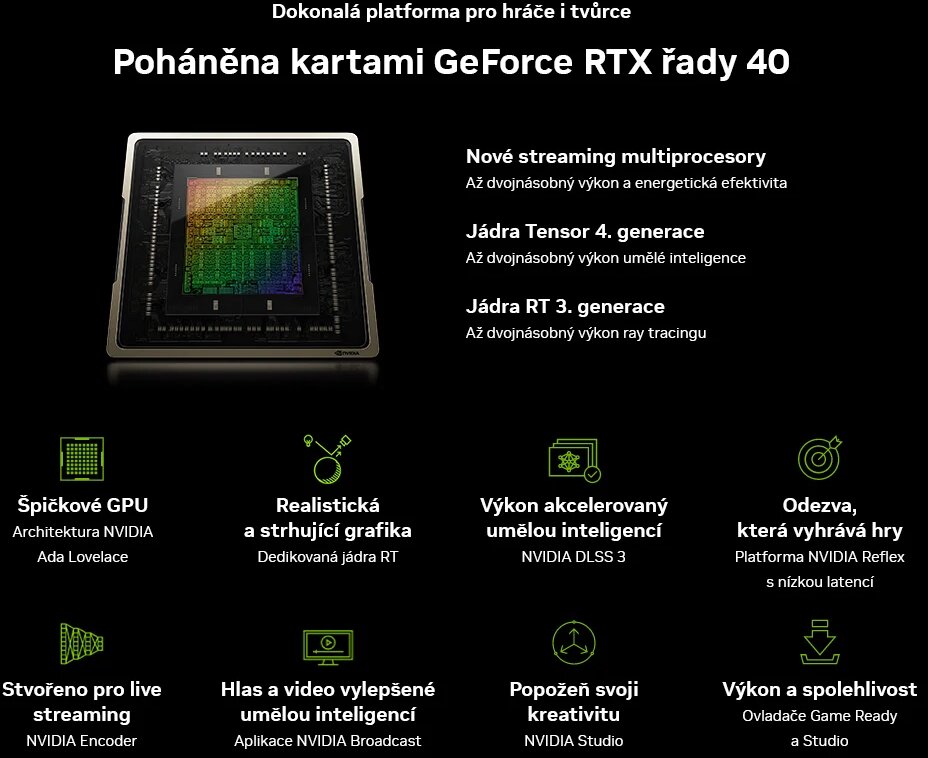 Grafická karta ASUS TUFRTX 4060TI