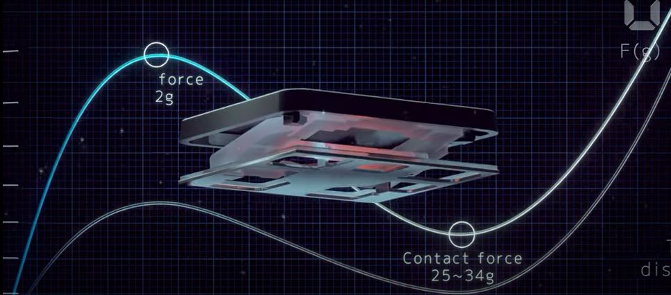 Notebook ASUS Vivobook Go 15 E1504FANJ193W