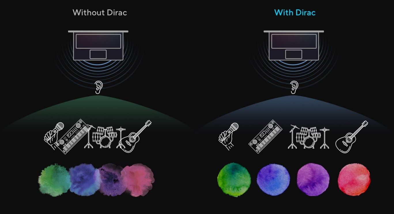 Notebook ASUS Vivobook 15 X1504VANJ1719W