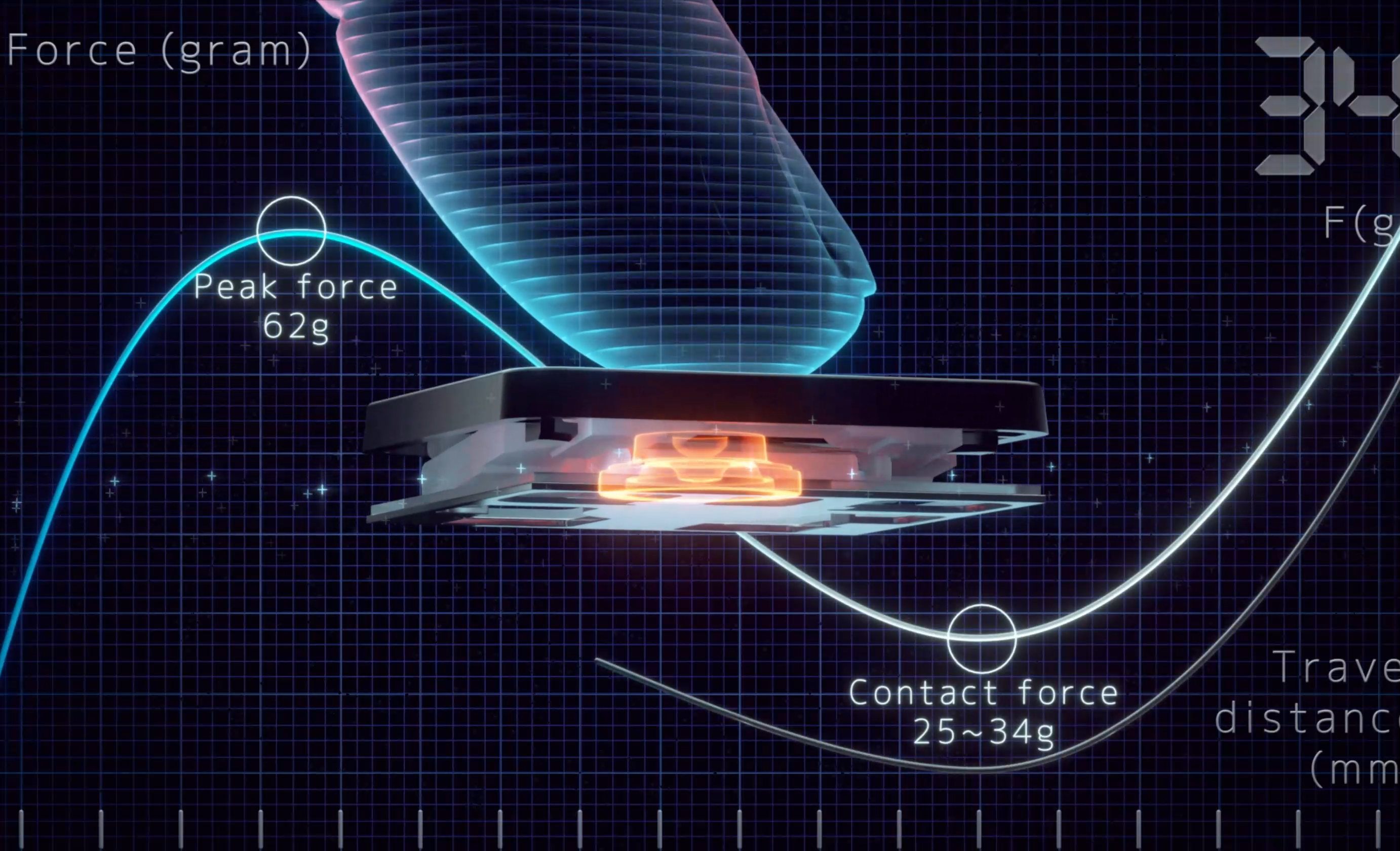 Notebook ASUS Vivobook 15 X1504VANJ1719W