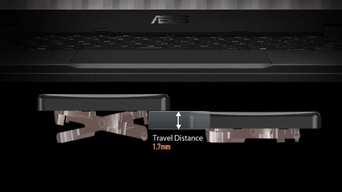 Herní notebook ASUS TUF Gaming A14 FA401WV