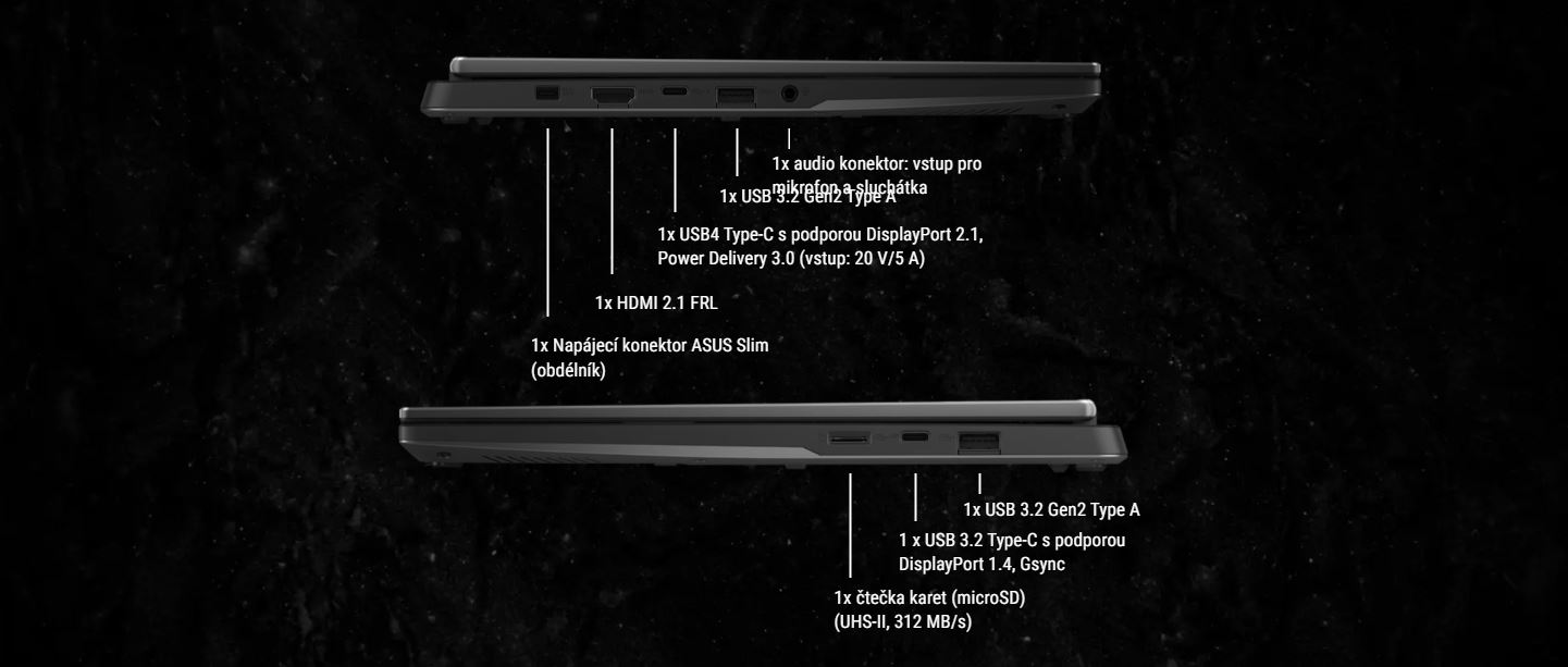 Herní notebook ASUS TUF Gaming A14 FA401WV