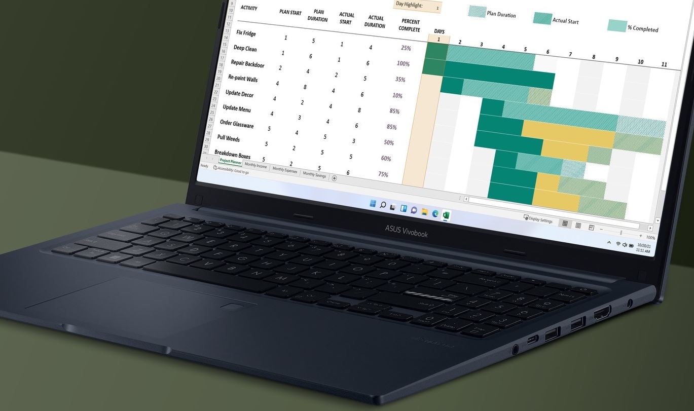 Notebook ASUS Vivobook 15 M1502YANJ588W