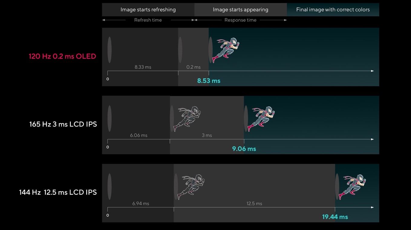 Notebook ASUS Vivobook 16 X1605VAMB1269W
