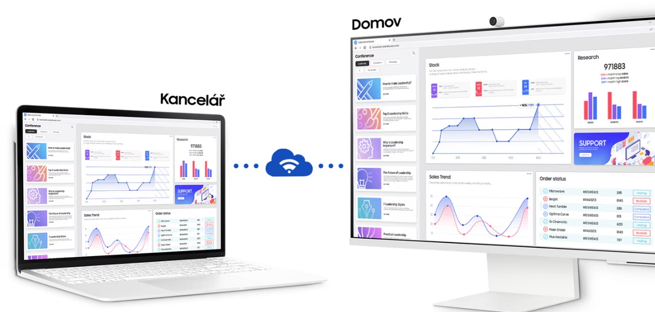27 LED monitor SAMSUNG Smart Monitor M5M50D