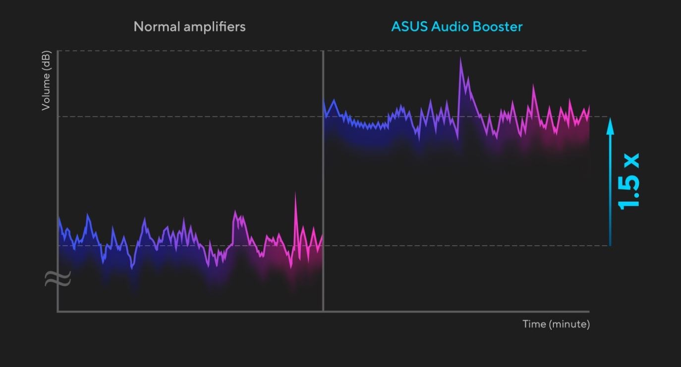 Notebook ASUS Vivobook 15 X1504VABQ1145W