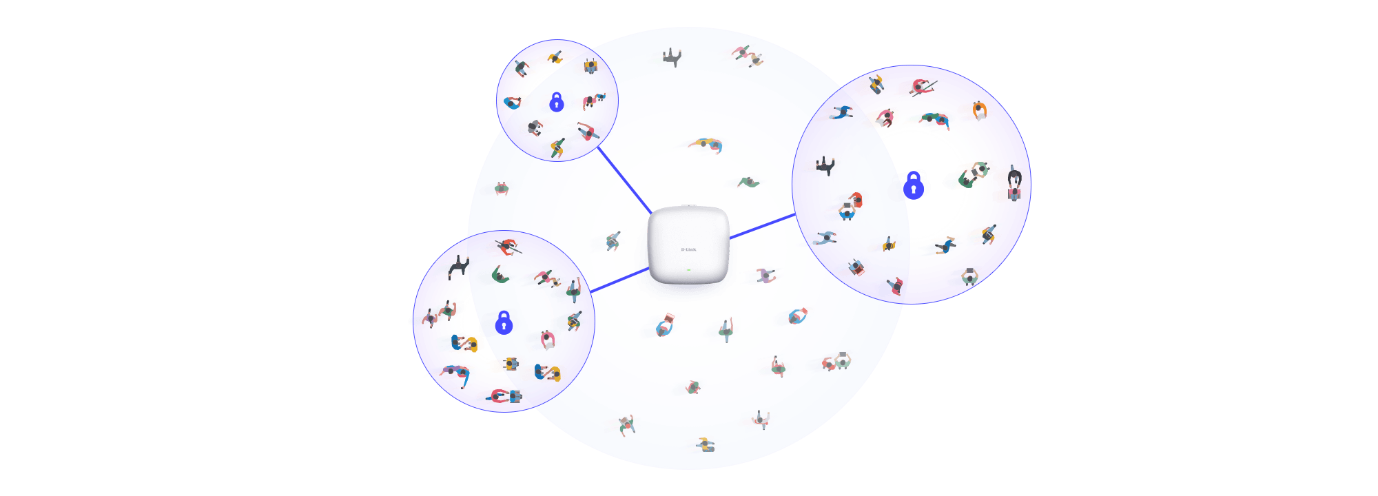  DLINK DAP2662 Wireless AC1200 Wave2