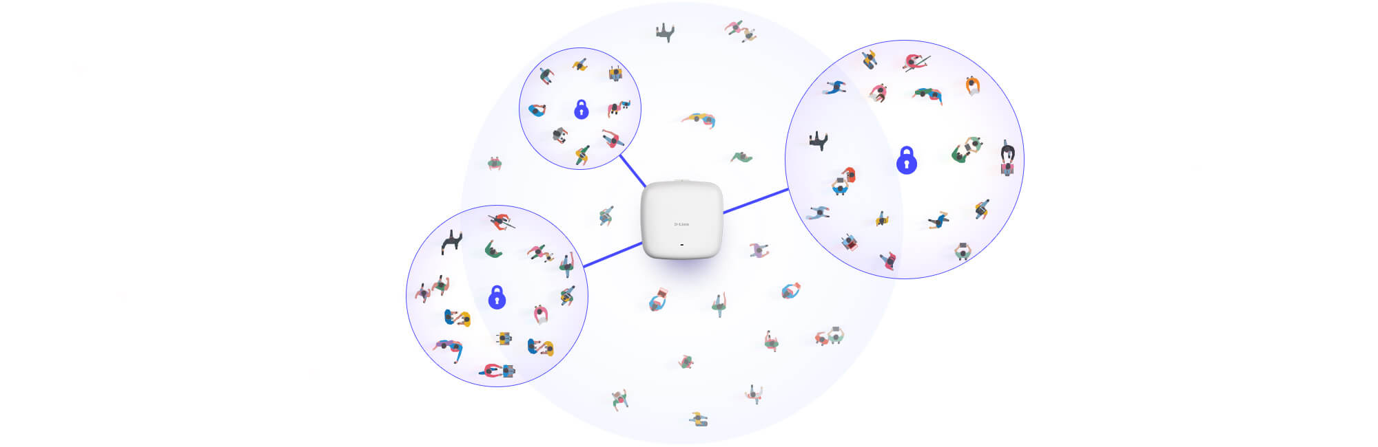  DLINK DAP2680 WiFi AC1750 Wave2 DualBand