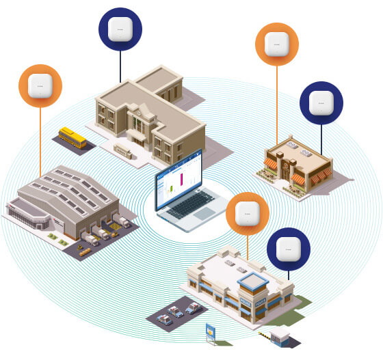  DLINK DAP2680 WiFi AC1750 Wave2 DualBand