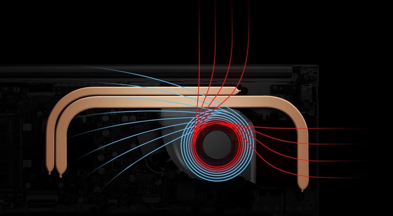 Notebook ASUS Vivobook 15 M1502YANJ587W