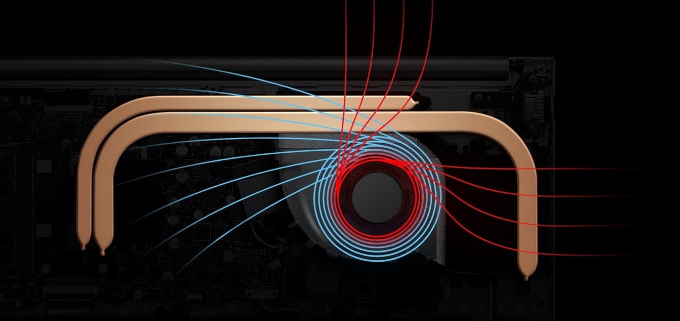 Notebook ASUS Vivobook 15 M1502YANJ574W