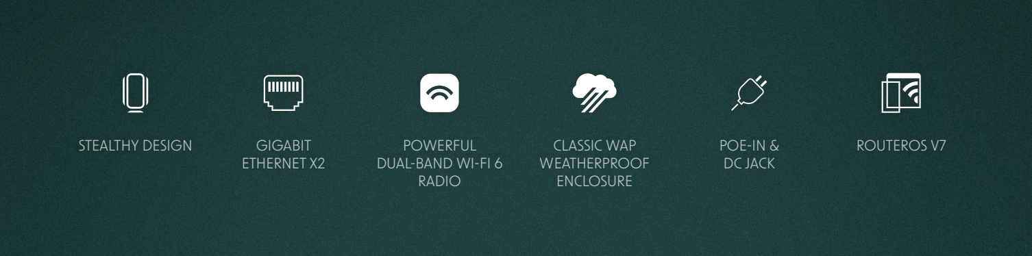 MikroTik wAP ax 2x 800 MHz 256MB RAM 2x Gbit LAN 24+5GHz WiFi 6 2x2 MIMO 7 dBi anténa L4