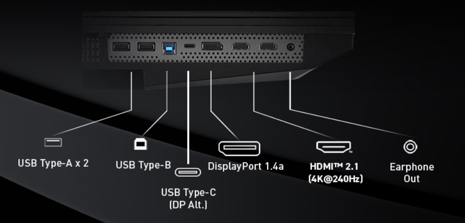 31 LED monitor MSI MPG 321URX
