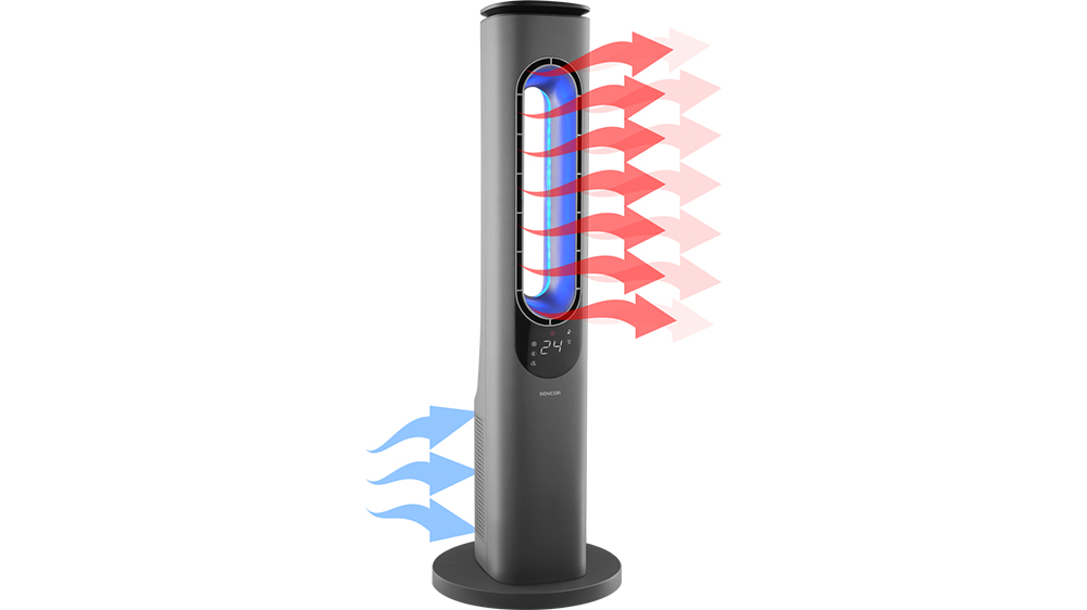 Keramický radiátor SENCOR SFH 3704SL