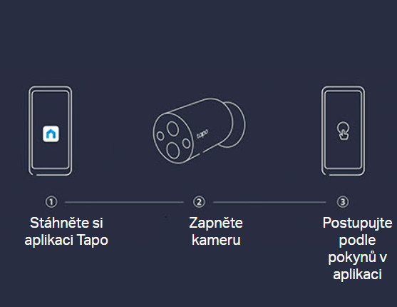 Kamera TPLINK Tapo C4254pack