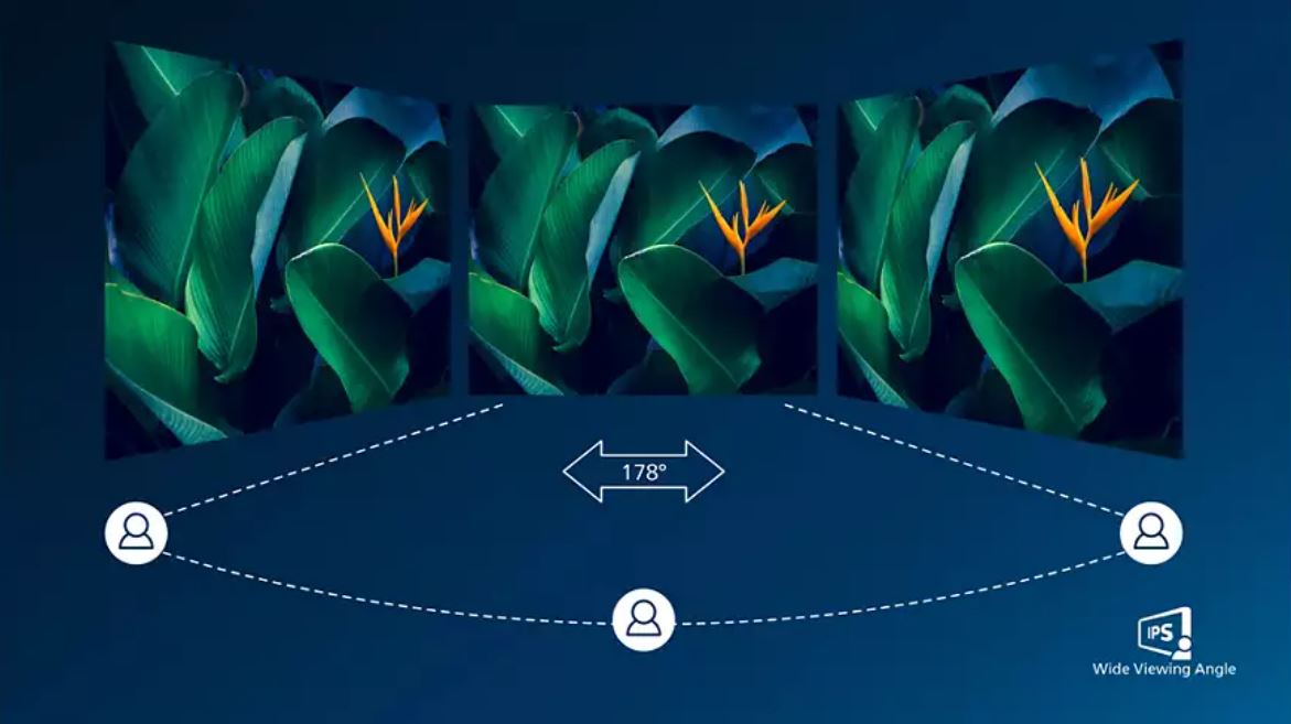 27 LED monitor PHILIPS 27E1N1100A