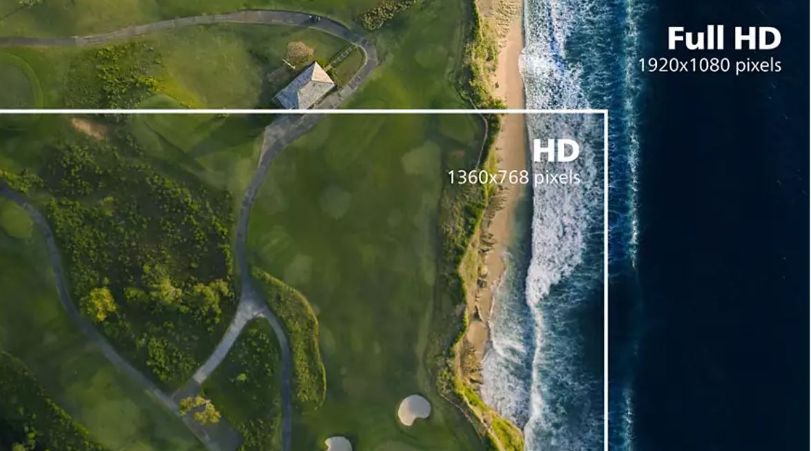 27 LED monitor PHILIPS 27E1N1100A