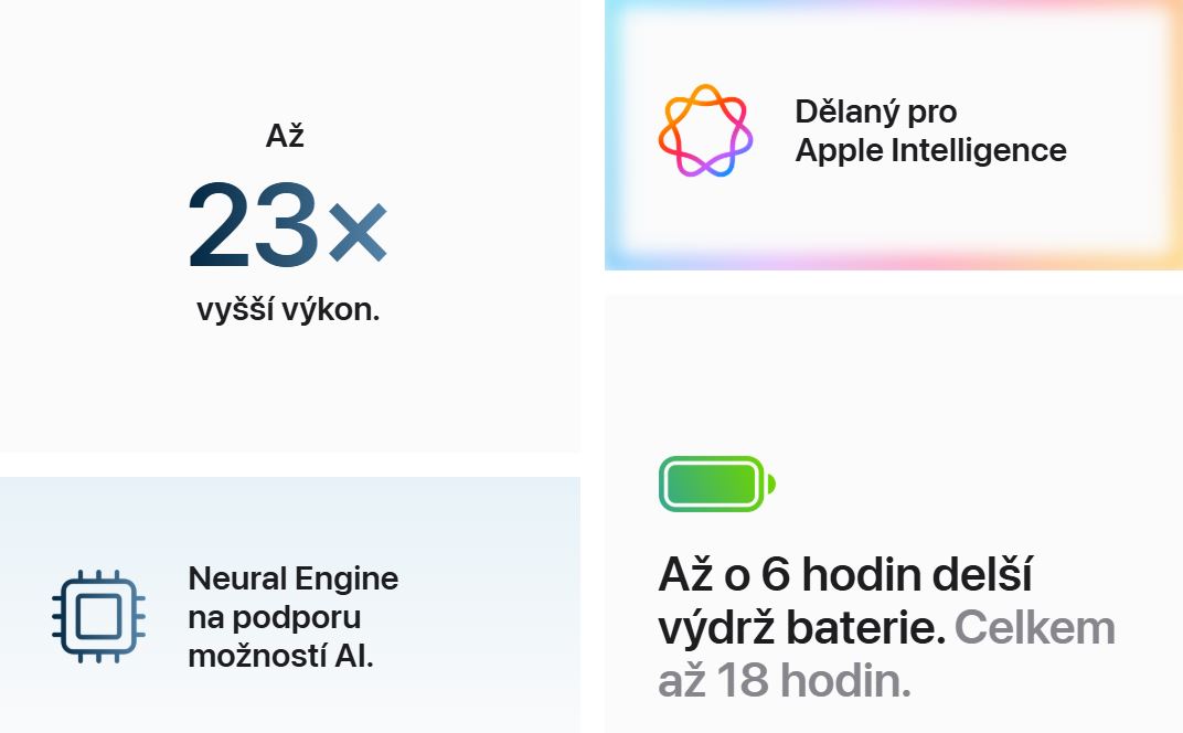 Notebook APPLE MacBook Air 15 M4 SkyBlue