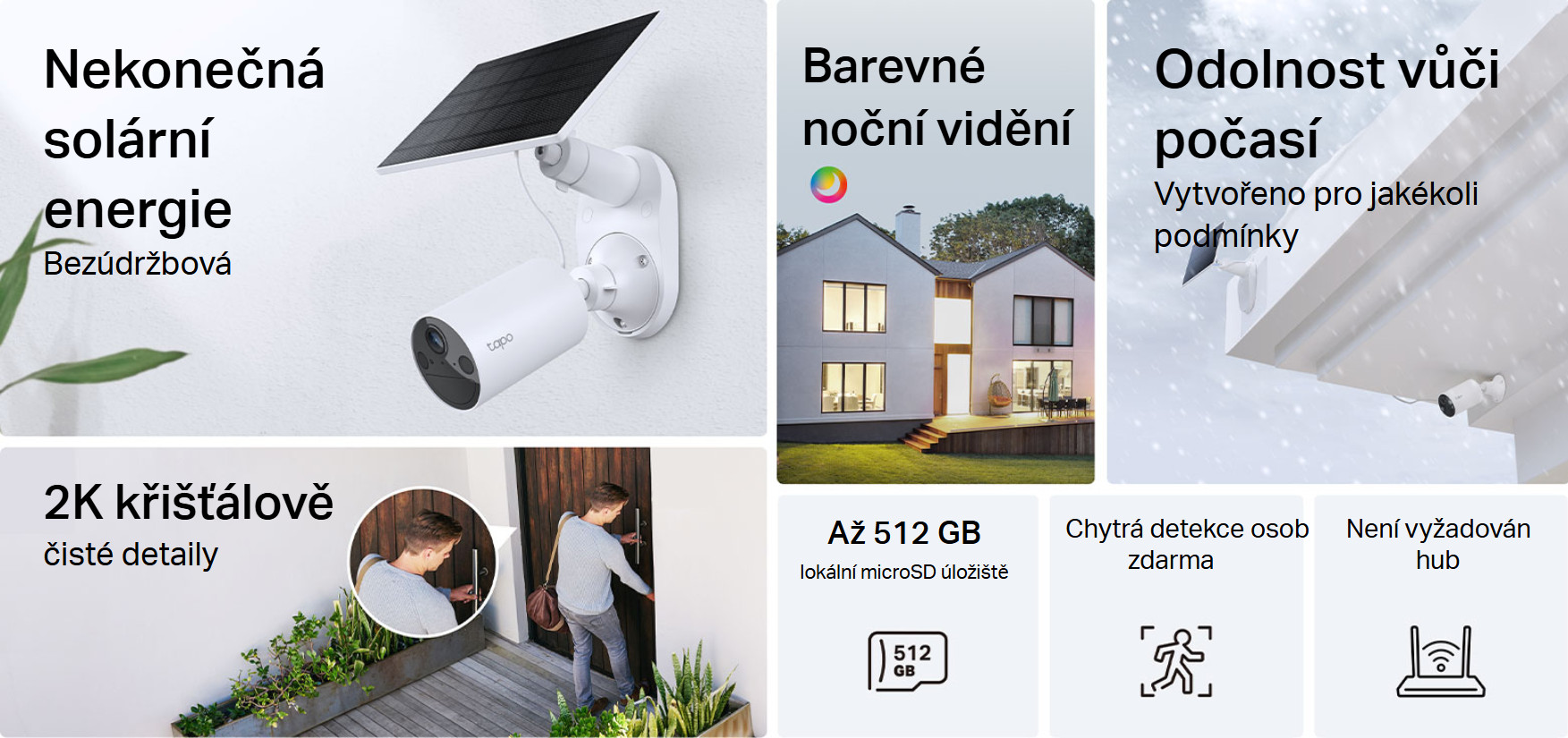 Sada bezpečnostní kamery a solárního panelu TPLINK Tapo C410 KIT