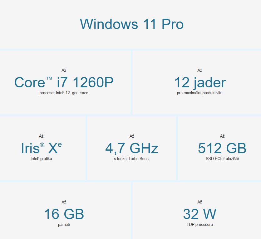 Notebook ASUS Vivobook 15 X1502VABQ1261W